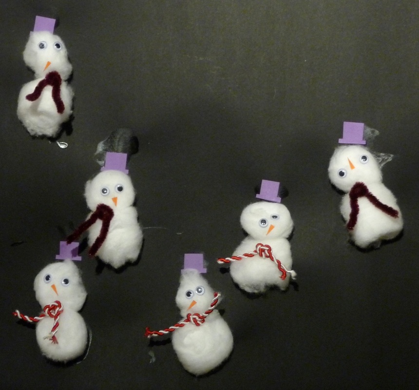 Cotton wool snowman collage